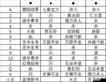 呆兵萌将跨界大对决，刘备VS始皇帝，揭秘天宫另类趣味探险秘籍